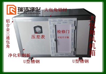 彩鋼板排風箱，送風箱，風機箱